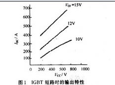 IGBT短路時(shí)的輸出特性