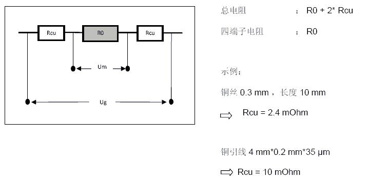 四端子連接技術