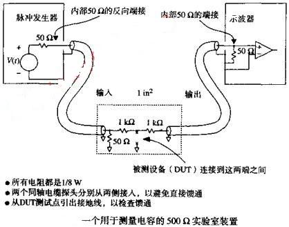 一個用于測量電容500歐的試驗裝置