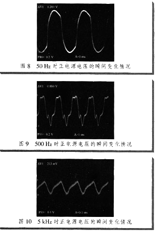 圖8～11分別為50 Hz，500 Hz，5 kHz，50 kHz時正電源電壓的瞬間變化情況