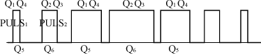 （a）  驅(qū)動波形