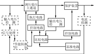 圖1 交流穩(wěn)壓電源節(jié)能原理圖