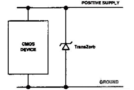 雙電源、單TransZorb配置