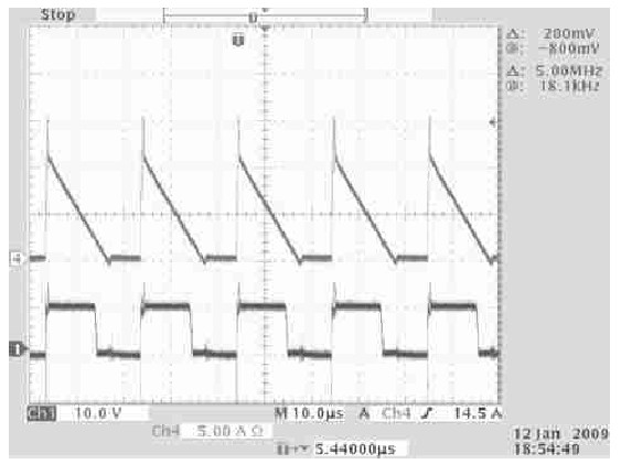 圖6 　二次側(cè)Mos 管電流波形及同步整流的驅(qū)動(dòng)電壓波形
