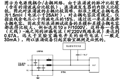 安裝浪涌測試設備后實驗室的跳閘問題