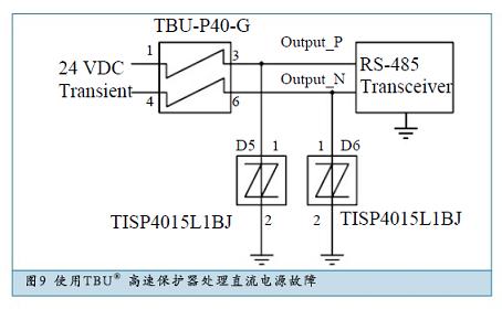 使用TBU® 高速保護(hù)器處理直流電源故障