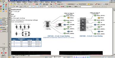 圖3：ESD7x04-0.3 pF，2層布線(左)，ESD7008 - 0.12 pF，1層布線(右)