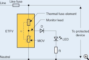 表3：愛普科斯ETFV電路圖 