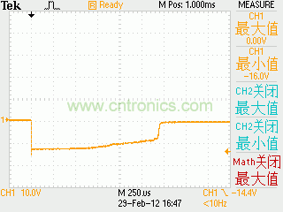 6KV 反向