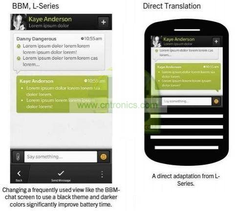 搭載BlackBerry 10操作的觸控手機(jī)短信界面