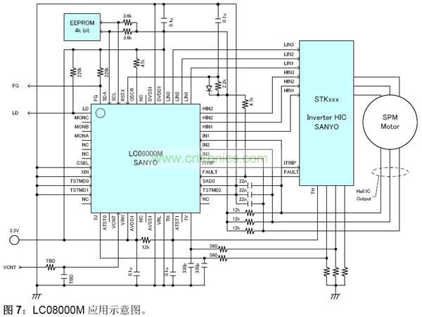 LC08000M應用示意圖