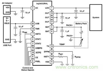 具有動(dòng)態(tài)電源管理功能的雙DC輸入線性充電解決方案