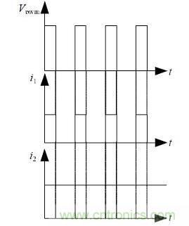 兩種開(kāi)關(guān)電源濾波電容的充電電流波形