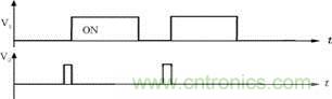 控制電路采用Unitrode公司UC3855完成，主、輔管驅動波形