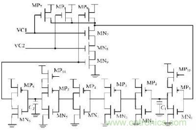 主振蕩器電路