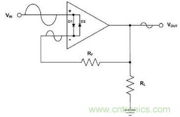 斷電時運(yùn)算放大器中的輸入保護(hù)二極管可能將輸入信號耦合到輸出端