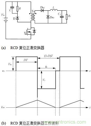 RCD復位正激變換器電路及工作波形