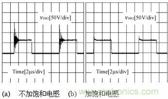 加飽和電感前后DR2兩端的電壓波形 