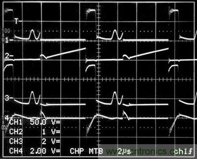 圖1電路所示的開(kāi)關(guān)波形。（通道1是T1（即引腳12）的初級(jí)開(kāi)關(guān)電壓；2號(hào)通道是進(jìn)入Q1漏極的初級(jí)開(kāi)關(guān)電路（10A/格）；通道3是T1（即引腳2）的次級(jí)開(kāi)關(guān)電壓（200V/格）；4號(hào)通道是R3兩端的電壓）