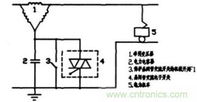 串聯(lián)補償裝置原理示意圖