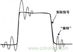 寄生電感和電容引起振蕩會使信號失真，導(dǎo)致測量無效