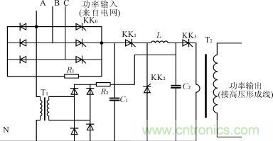 系統(tǒng)工作原理