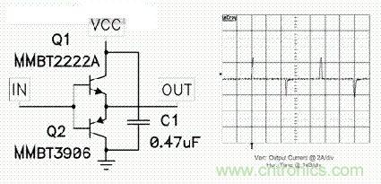 圖1：緩沖器可驅動2Amps以上的電流