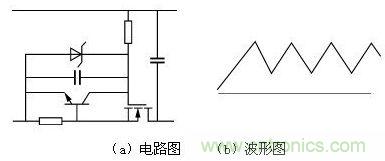 一種上電浪涌電流抑制電路