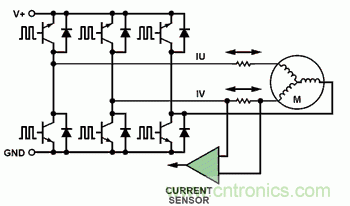 圖3  典型三相電機(jī)控制中的高壓側(cè)分流