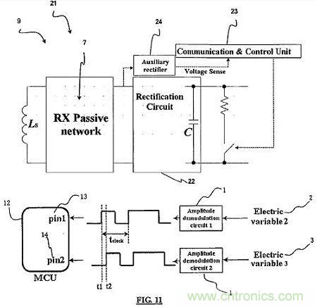 美國專利公開號20110065398 UNIVERSAL DEMODULATION AND MODULATION FOR DATA COMMUNICATION IN WIRELESS POWER TRANSFER內(nèi)容