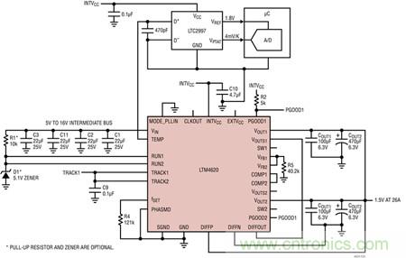 LTM4620、兩相 1.5V/26A 并聯(lián)輸出