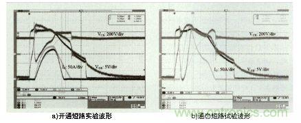 圖6：短路實(shí)驗(yàn)結(jié)果