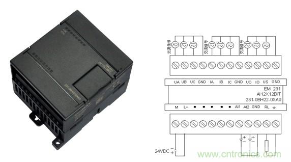 圖4：UN200PLC的一個(gè)擴(kuò)展模塊