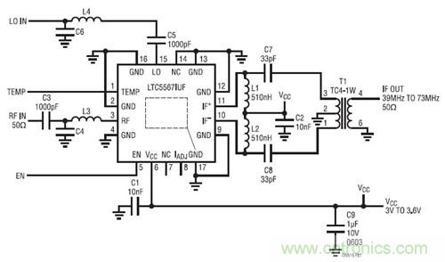 圖1：VHF 混頻器設(shè)計