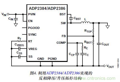 圖4. 利用ADP2384/ADP2386實現(xiàn)的反相降壓/升壓拓?fù)浣Y(jié)構(gòu)