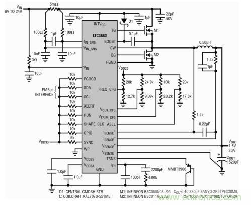 圖1具IIN檢測功能的1.8V/30A單相數(shù)字電源