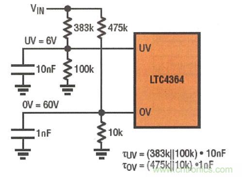 圖6：可對輸入 UV 和 OV 監(jiān)視器進(jìn)行配置以阻止在過壓情況下啟動