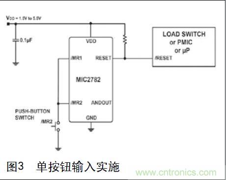 圖3 單按鈕輸入實施