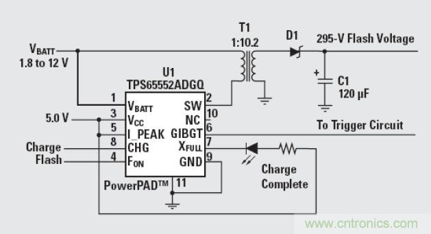 圖1：TPS65552A 相機(jī)閃光燈電容充電器 