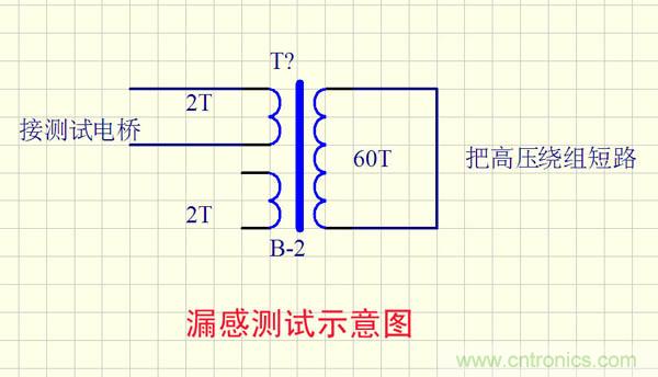 爆600W正弦波逆變器制作全流程，附完整PCB資料