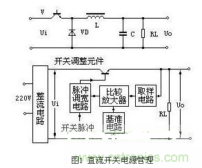 五大實(shí)用電路圖：教你LED開(kāi)關(guān)電源保護(hù)如何做