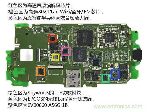 揭秘八核X8 SoC真面目，智能手機Moto X詳細拆解！