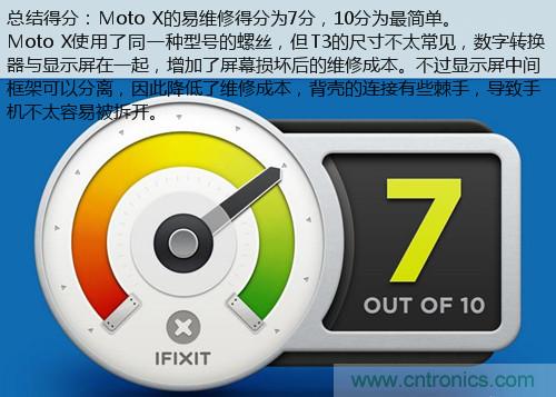 揭秘八核X8 SoC真面目，智能手機Moto X詳細拆解！