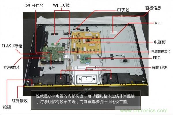 “價(jià)格戰(zhàn)”失??！2999小米電視拆解看做工