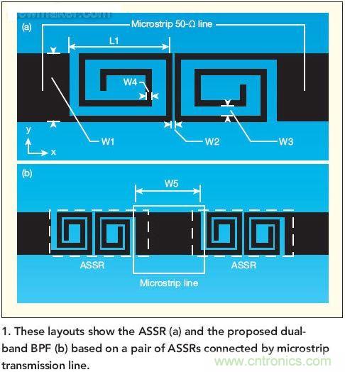 版圖顯示了ASSR(a)和推薦的雙頻帶帶通濾波器(b)， 這種濾波器采用了一對ASSR以及與之相連的微帶傳輸線。