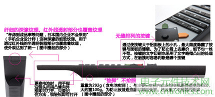 魅力何在？售價(jià)3萬日元遙控器拆解探秘