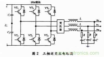 工程師分享：一款低成本高精度應(yīng)急電源逆變電路設(shè)計(jì)