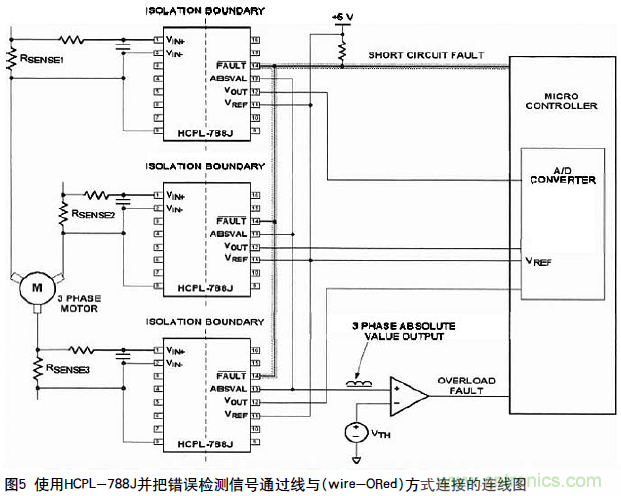 如何通過(guò)光隔離放大器感應(yīng)電流保護(hù)IGBT