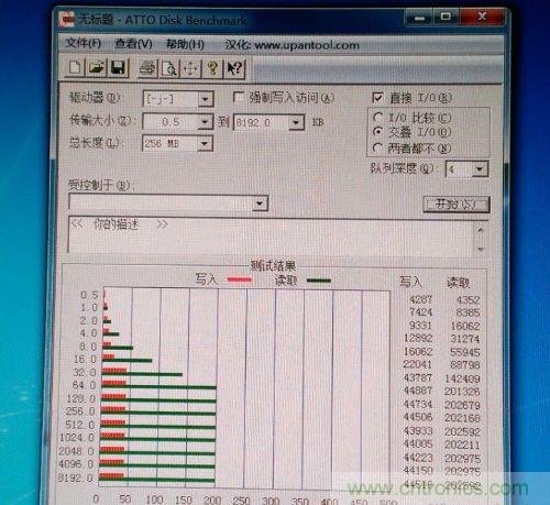 制作U盤全過程，由PCB做起