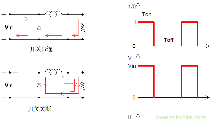 如何在開(kāi)關(guān)電源中選擇合適的電感——電路保護(hù)與電磁兼容技術(shù)研討會(huì)內(nèi)容搶鮮看